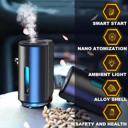 Electric Car Aroma Diffuser – USB Duftzerstäuber fürs Auto