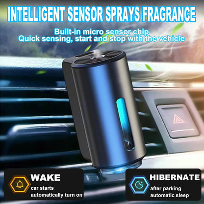 Electric Car Aroma Diffuser – USB Duftzerstäuber fürs Auto