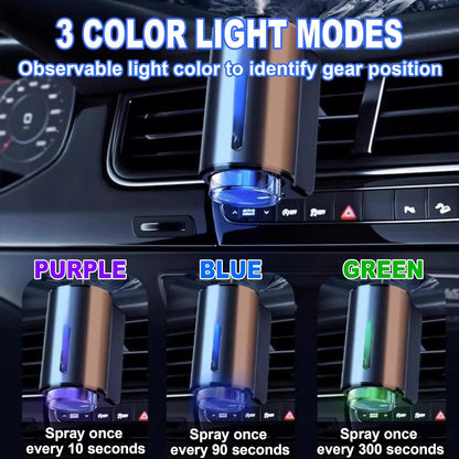 Electric Car Aroma Diffuser – USB Duftzerstäuber fürs Auto