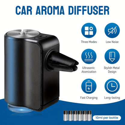 Electric Car Aroma Diffuser – USB Duftzerstäuber fürs Auto