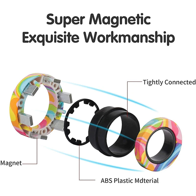 Magnetic Fidget Rings – Magnetische Anti-Stress Ringe