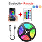 USB RGB LED Strip Light 5050 – Bluetooth Lichtband für TV, Desk & Setup