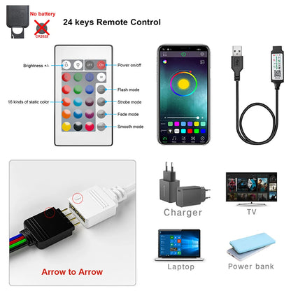 USB RGB LED Strip Light 5050 – Bluetooth Lichtband für TV, Desk & Setup